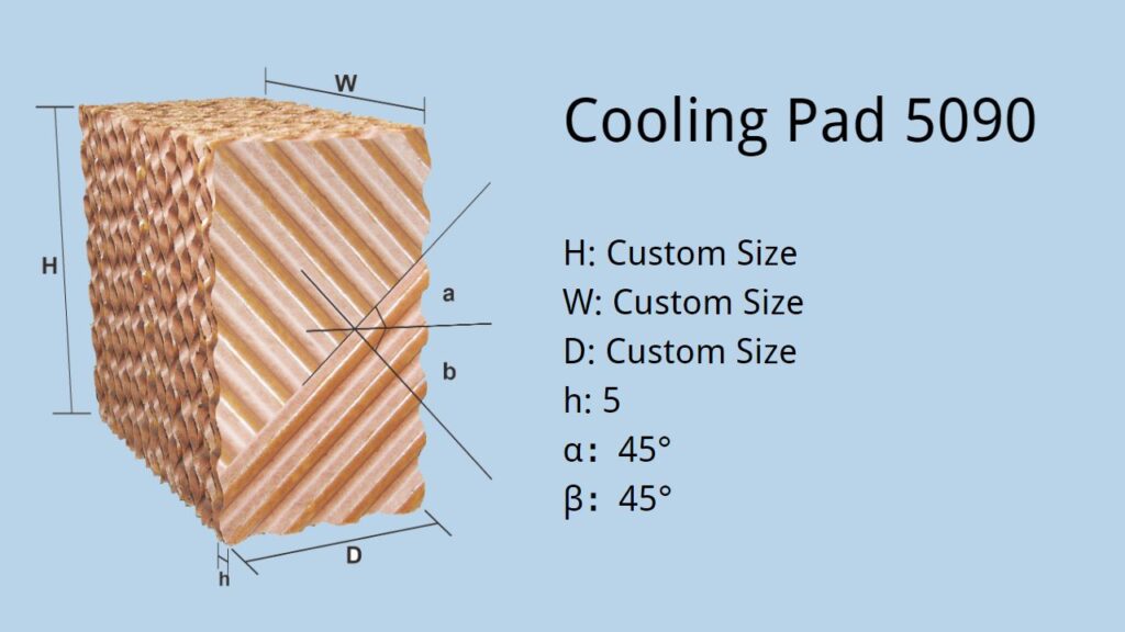 Rtfans Evaporative Cooling Pads 016