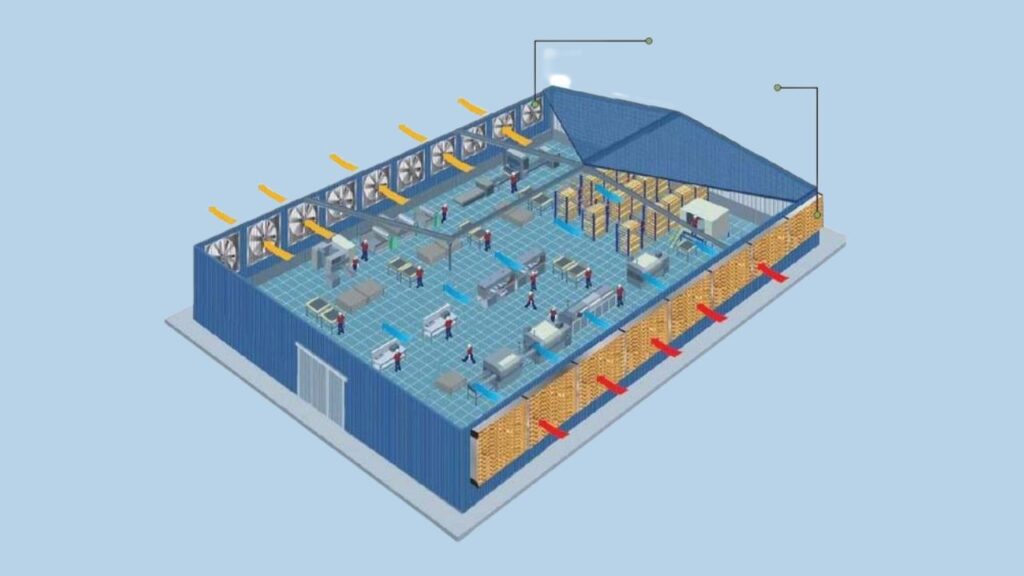 Rtfans Evaporative Cooling Pads 030