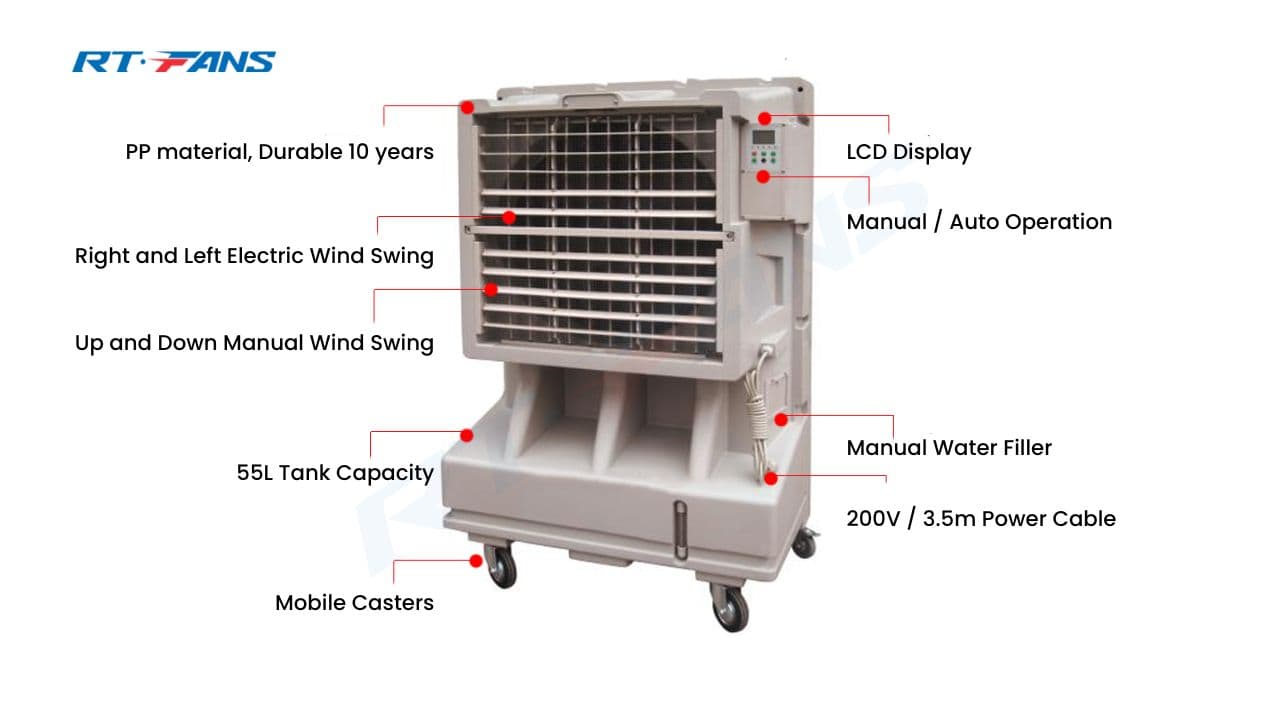 RTFANS-portable-air-cooler-ka-20-03