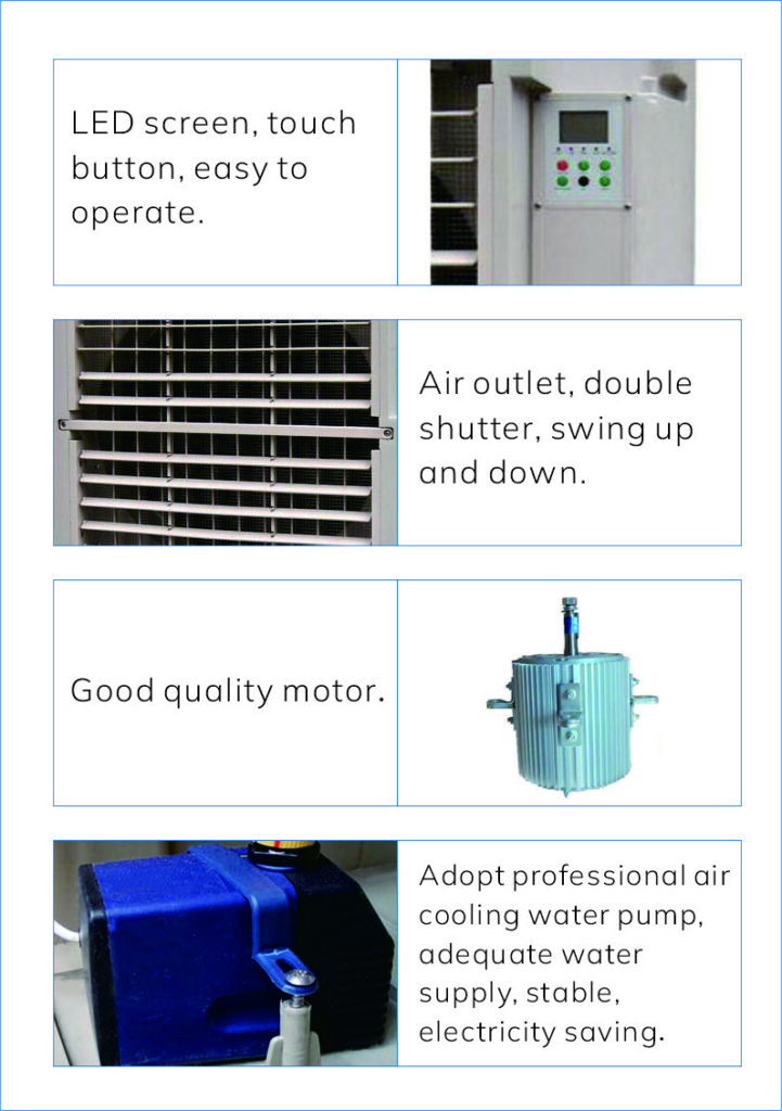 Rtfans Portable Air Cooler Ka 20 07