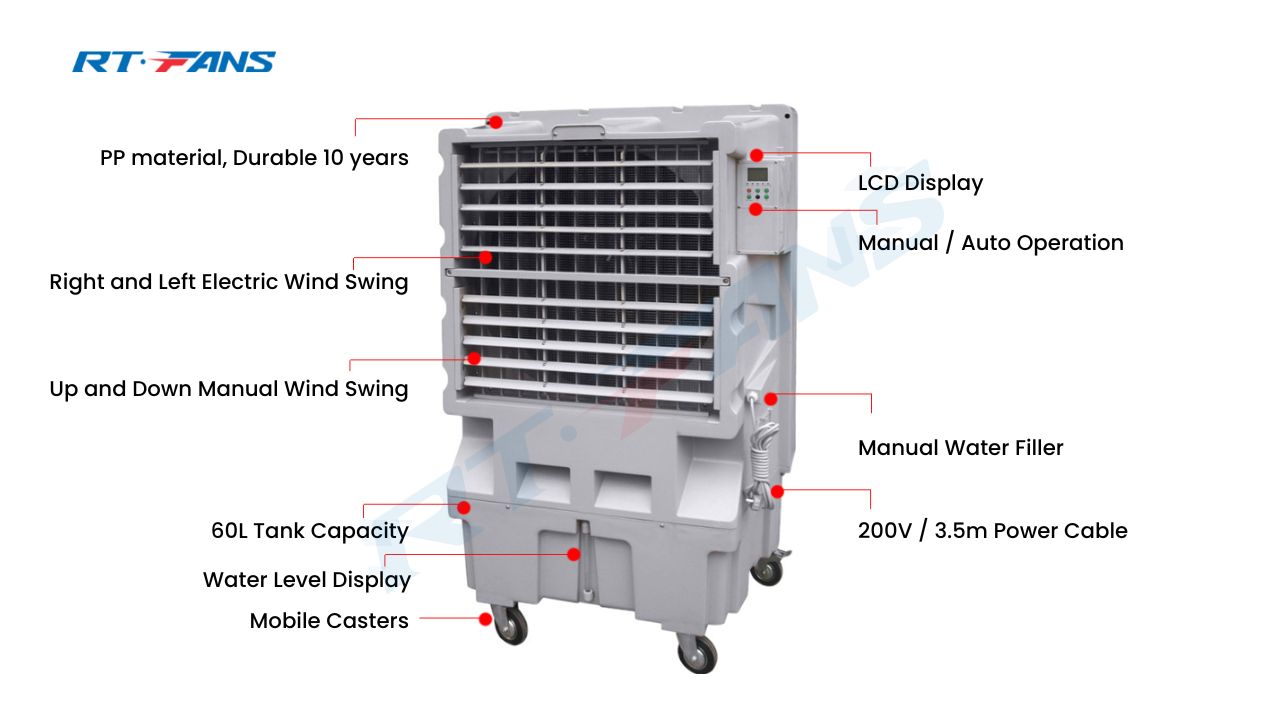 RTFANS-portable-air-cooler-ka-24-07