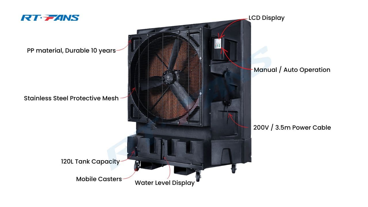 RTFANS-portable-air-cooler-ka-36-05