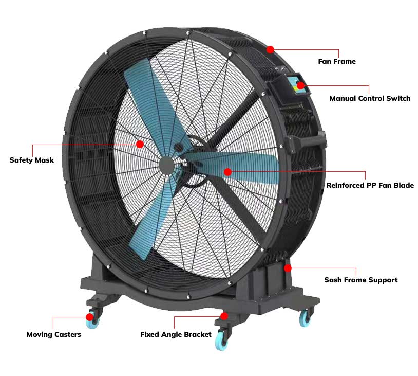 Rtfans Portable Air Cooler Ka 38y 006