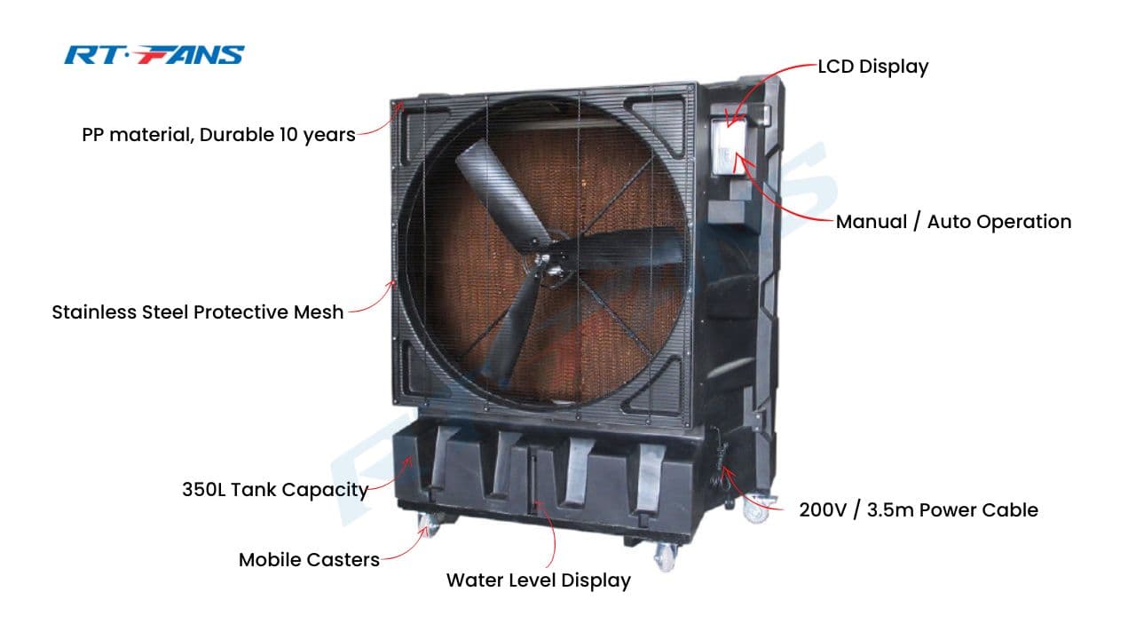 RTFANS-portable-air-cooler-ka-48-03